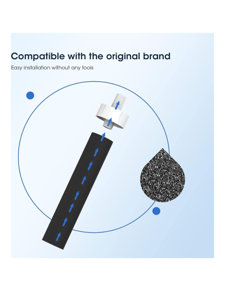 Filtros de Agua GLACIER FRESH Reemplazo para Brita BB06 4 Piezas