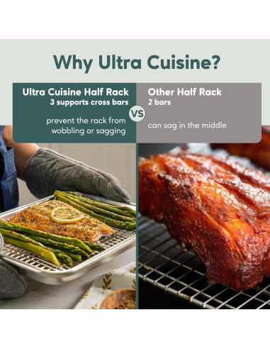 Juego de 2 Rejillas de Acero Inoxidable Ultra Cuisine 21.6x30.5 cm