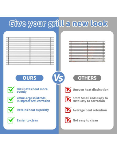 Deflector de Calor y Rejillas Weber Spirit 200 Series 15.3"