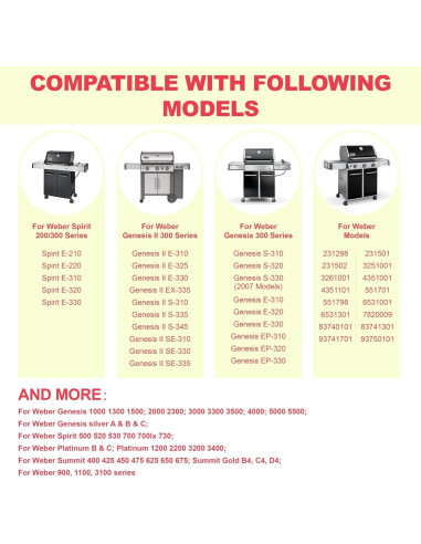 Kit Bandeja de Grasa DcYourHome para Parrillas Weber Spirit y Genesis