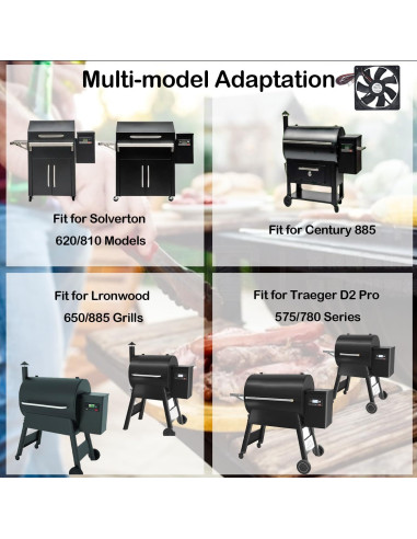 Motor de Ventilador de Inducción WKBQB KIT0411 12V 0.86A para Parrillas Traeger