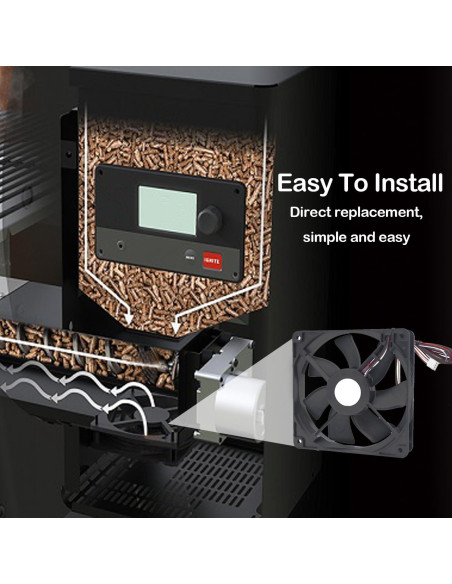 Motor de Ventilador de Inducción WKBQB KIT0411 12V 0.86A para Parrillas Traeger