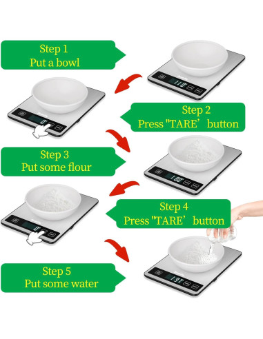 Báscula Digital de Cocina Ahosoutly 10kg con Pantalla LCD