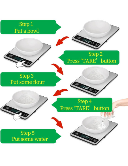 Báscula Digital de Cocina Ahosoutly 10kg con Pantalla LCD