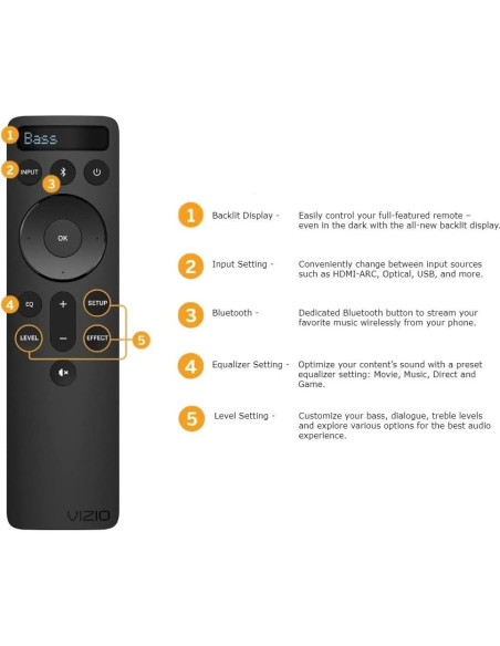 Control Remoto Bluetooth Vizio 5.1 Retroiluminado OEM