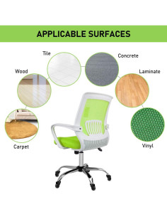 Ruedas de Caster para Sillas de Oficina MALLLALA 5.08 cm Negras 2