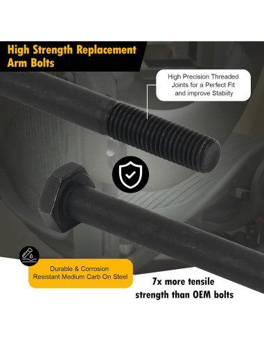 Pernos de Reemplazo Herman Miller Aeron - Paquete de 2