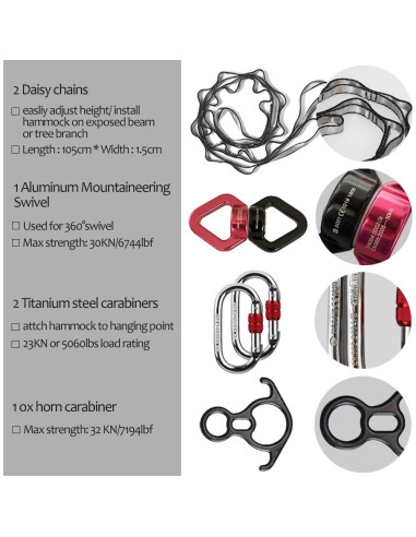 Conjunto de Telas Aéreas SYCYKA 10m x 2.8m para Yoga y Acrobacia