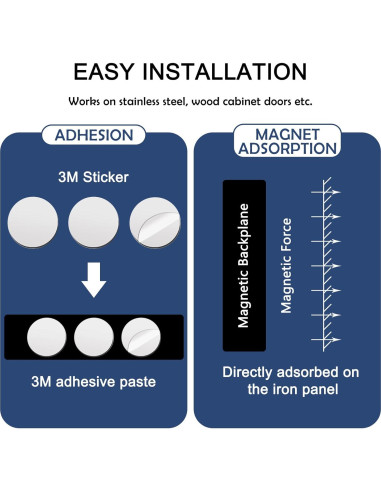 Cartel de Lavavajillas Acero Inoxidable Potexim - Limpio Sucio