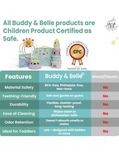 Juego de Juguetes Sensoriales 5-en-1 Buddy & Belle para Bebés