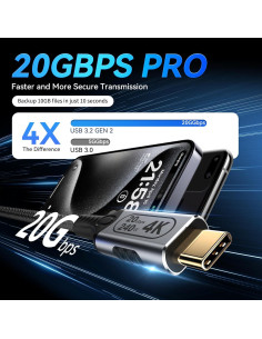 Cable USB-C a USB-C 0.24m BAWIOFIAU 20Gbps 4K 240W PD 2