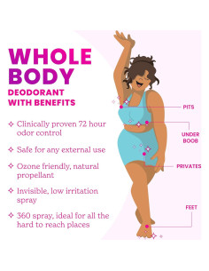 Lume Spray Desodorante Invisible 102g + Mini 28g Mandarina 2