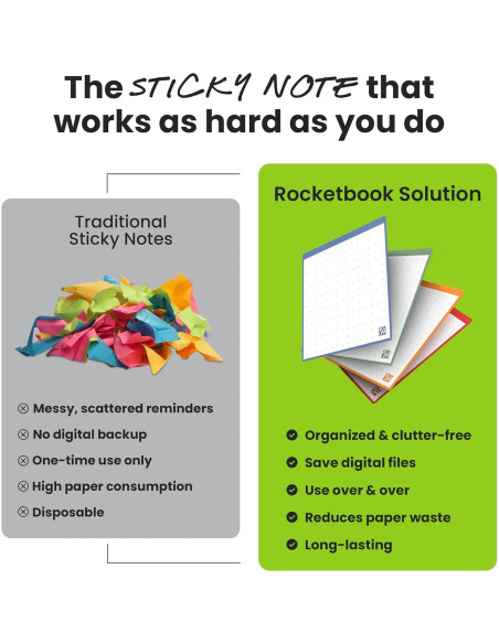 Notas Adhesivas Reutilizables Rocketbook Multicolores 10.41cm
