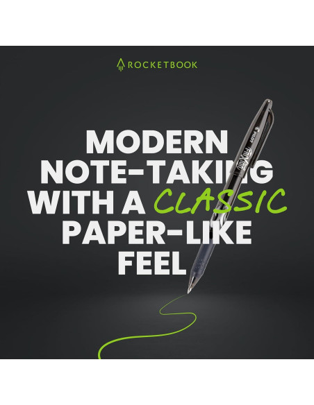 Notas Adhesivas Reutilizables Rocketbook Multicolores 10.41cm