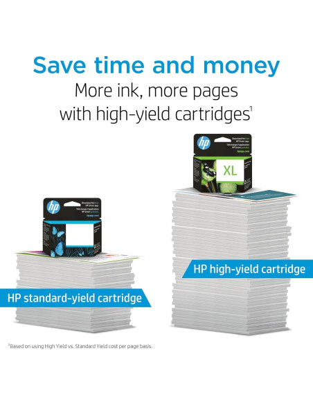 Cartucho de Tinta Cian HP 962 | Alta Calidad | 700 Páginas