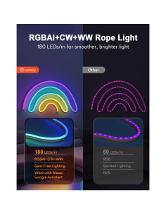 Tira de Luz LED Lumary 2.99m RGB y Blanca Cálida, Control Alexa 2