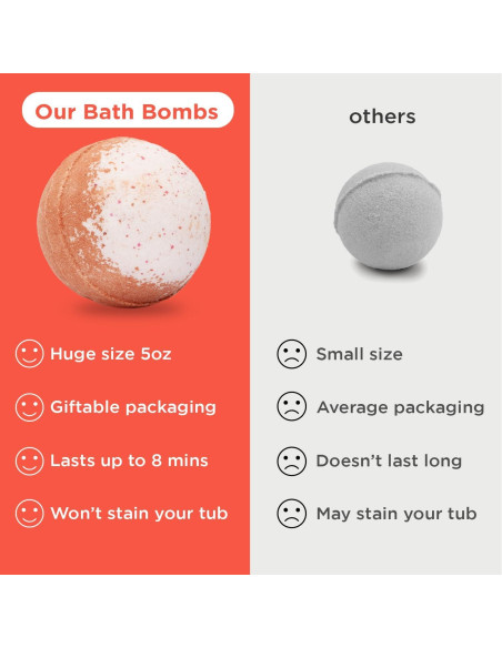 Bomba de Baño Espumosa Dos Hermanas - Avena, Leche y Miel 140g