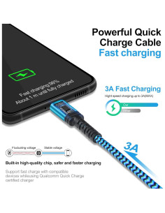 Cable USB C Rápido 2Pack 3FT Ehoho Trenzado Nylon 2