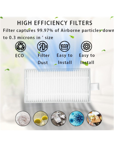 Kit de Repuestos YTALAND para Aspiradora Robot Eureka J20