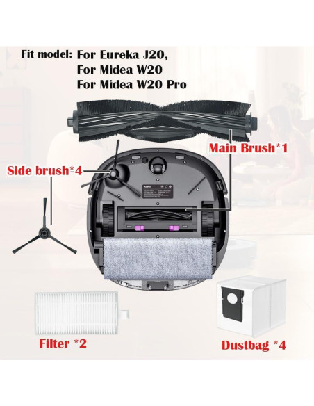 Kit de Repuestos YTALAND para Aspiradora Robot Eureka J20