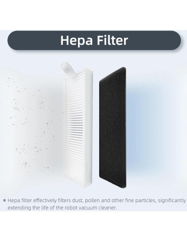 10 Filtros HEPA Lavables Chuancheng para Aspiradoras Robóticas