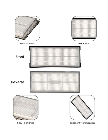 16 Filtros HEPA para Aspiradora Roborock S7 S8 - CHAIN PEAK