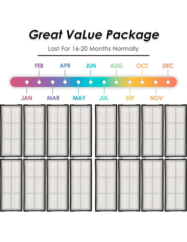 16 Filtros HEPA para Aspiradora Roborock S7 S8 - CHAIN PEAK