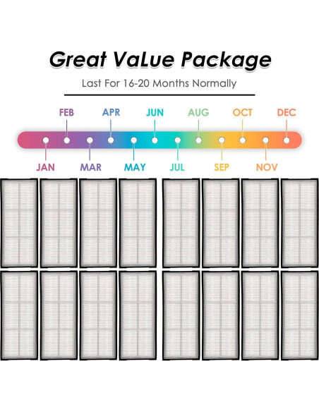 16 Filtros HEPA para Aspiradora Roborock S7 S8 - CHAIN PEAK