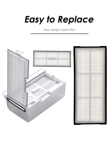 16 Filtros HEPA para Aspiradora Roborock S7 S8 - CHAIN PEAK