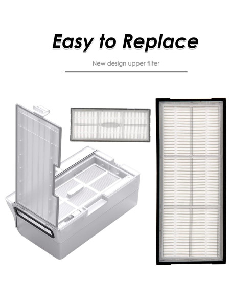 16 Filtros HEPA para Aspiradora Roborock S7 S8 - CHAIN PEAK