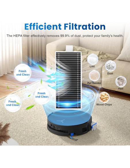 Kit de Accesorios de Reemplazo ECOVACS DEEBOT X9 Pro Omni