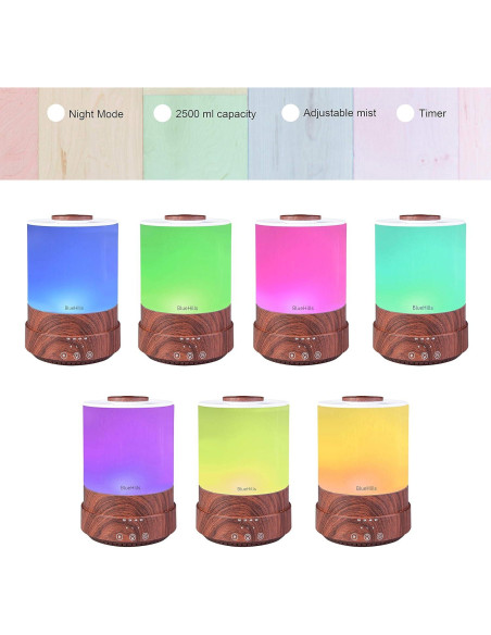 Difusor de Aceite Esencial BlueHills 2500ml con 7 LED