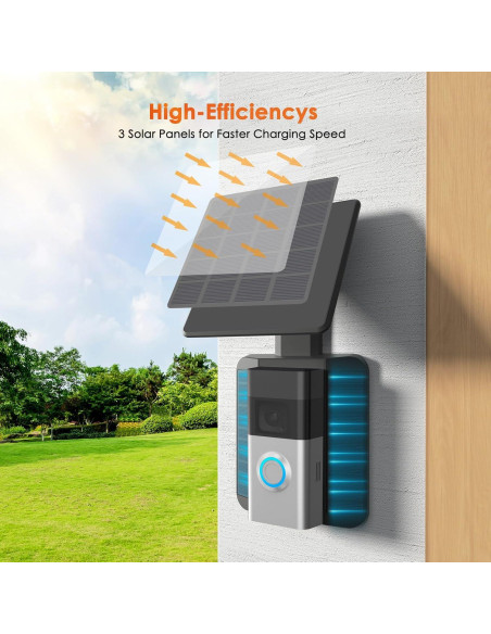 Cargador Solar QIBOX para Timbre Ring Video Doorbell 3/4 Cargador Solar QIBOX para Timbre Ring Video Doorbell 3/4