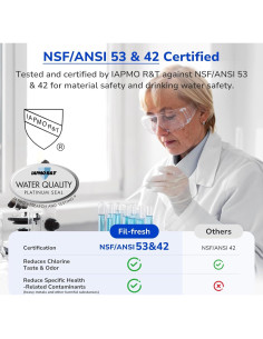 Filtros de Reemplazo Fil-Fresh para Jarras Brita - 2 Unidades 2