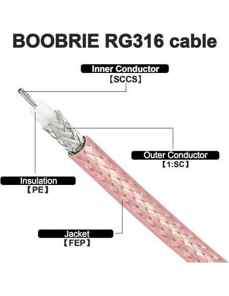 Cable Coaxial RG316 15cm SMA Femenino a UHF Femenino 2PCS