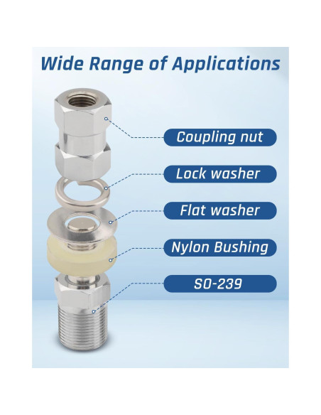 Adaptador de Montaje de Antena CB Wujexuhe SO-239 2 Piezas
