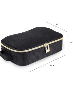 Set de 3 Cubos de Empaque Itzy Ritzy - Organizador de Viaje 2