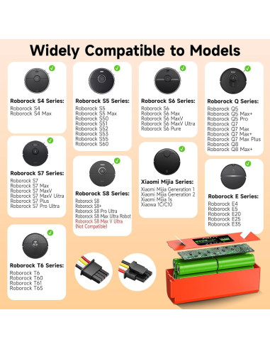 Batería de Reemplazo Li-ion 6700mAh para Roborock S4 S5 S6 S7