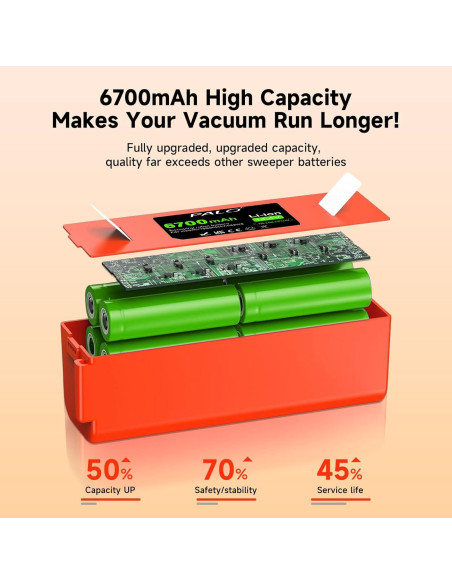 Batería de Reemplazo Li-ion 6700mAh para Roborock S4 S5 S6 S7