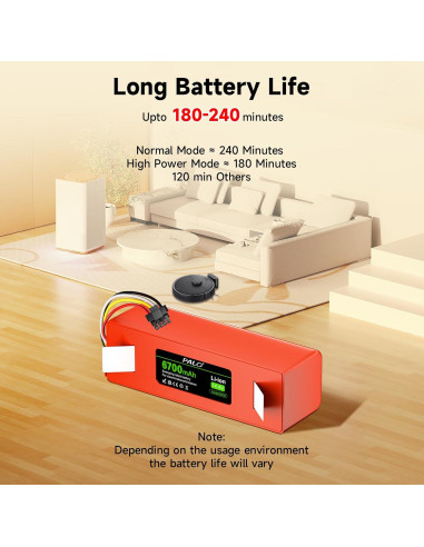 Batería de Reemplazo Li-ion 6700mAh para Roborock S4 S5 S6 S7