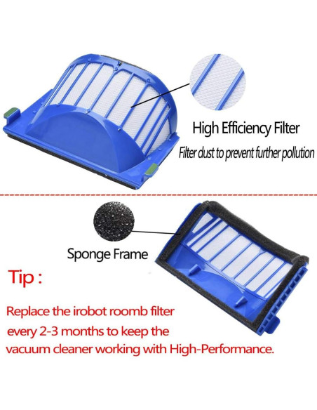 Kit de Repuesto 10 Piezas iRobot Roomba 600 - Filtros y Cepillos Kit de Repuesto 10 Piezas iRobot Roomba 600 - Filtros y Cepillos