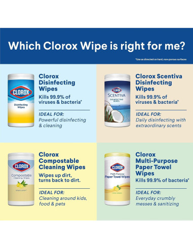 Toallitas de limpieza Clorox Scentiva Lavanda 70 unidades