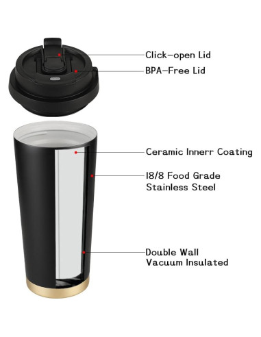 Taza de Viaje Funkrin 473ml Aislada Doble Pared a Prueba de Fugas