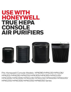 Filtro HEPA Honeywell R para Purificadores HPA 100/200/300 2