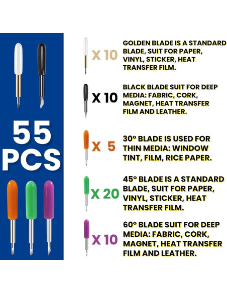 HOOFULL 55 PCS Cuchillas de Repuesto para Cricut Explore/Maker HOOFULL 55 PCS Cuchillas de Repuesto para Cricut Explore/Maker