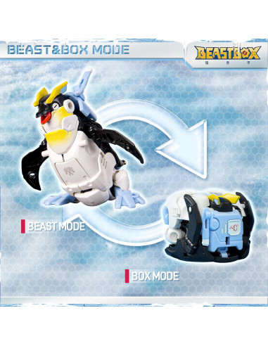 Figura de Acción 52TOYS BEASTBOX Jetstream Transformable 7cm