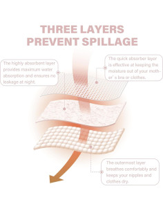 Almohadillas desechables para lactancia 200 unidades absorbentes 2