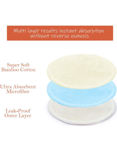 Almohadillas de Lactancia Orgánicas Jakuva 16 Piezas Reutilizables