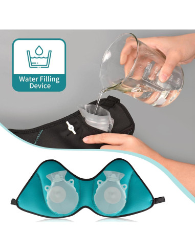 Simulador de Lactancia MedEduQuest con Kit de Entrenamiento