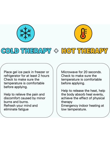 5 Paquetes de Hielo Reutilizables para Niños HI FINE CARE